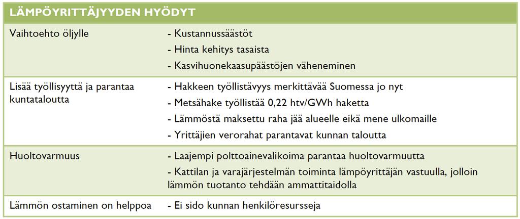 Lumen 1/2017 TEEMA-ARTIKKELI Lämpöyrittäjyydestä elinvoimaa kuntiin Antti Sirkka, insinööri (AMK), projektipäällikkö, Teollisuuden ja luonnonvarojen osaamisala, ACE-ryhmä, Lapin ammattikorkeakoulu