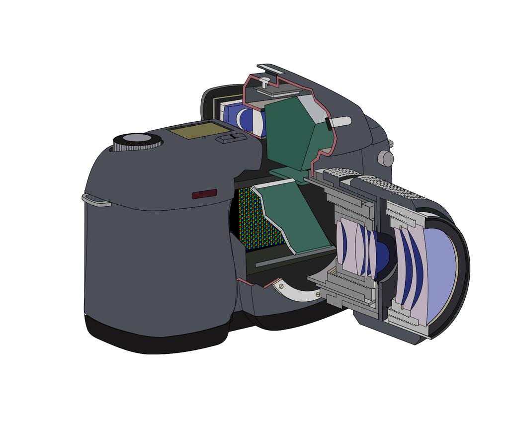 Geometrinen optiikka (YF 34.5 8) Kamerat Kamera Kameran osat ovat valotiivis laatikko (lat.