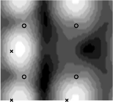 LUKU 6. STM-kuvat 6.2. (110)-pinnan STM-kuvat (a) V B=-1,1 V (b) V B=1,11 V Kuva 6.