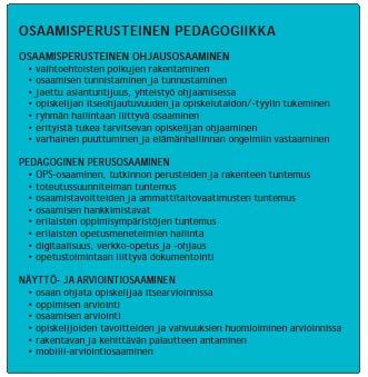 ammattiopiston tulosalueella ammattimies- nimikkeillä toimivat henkilöt.