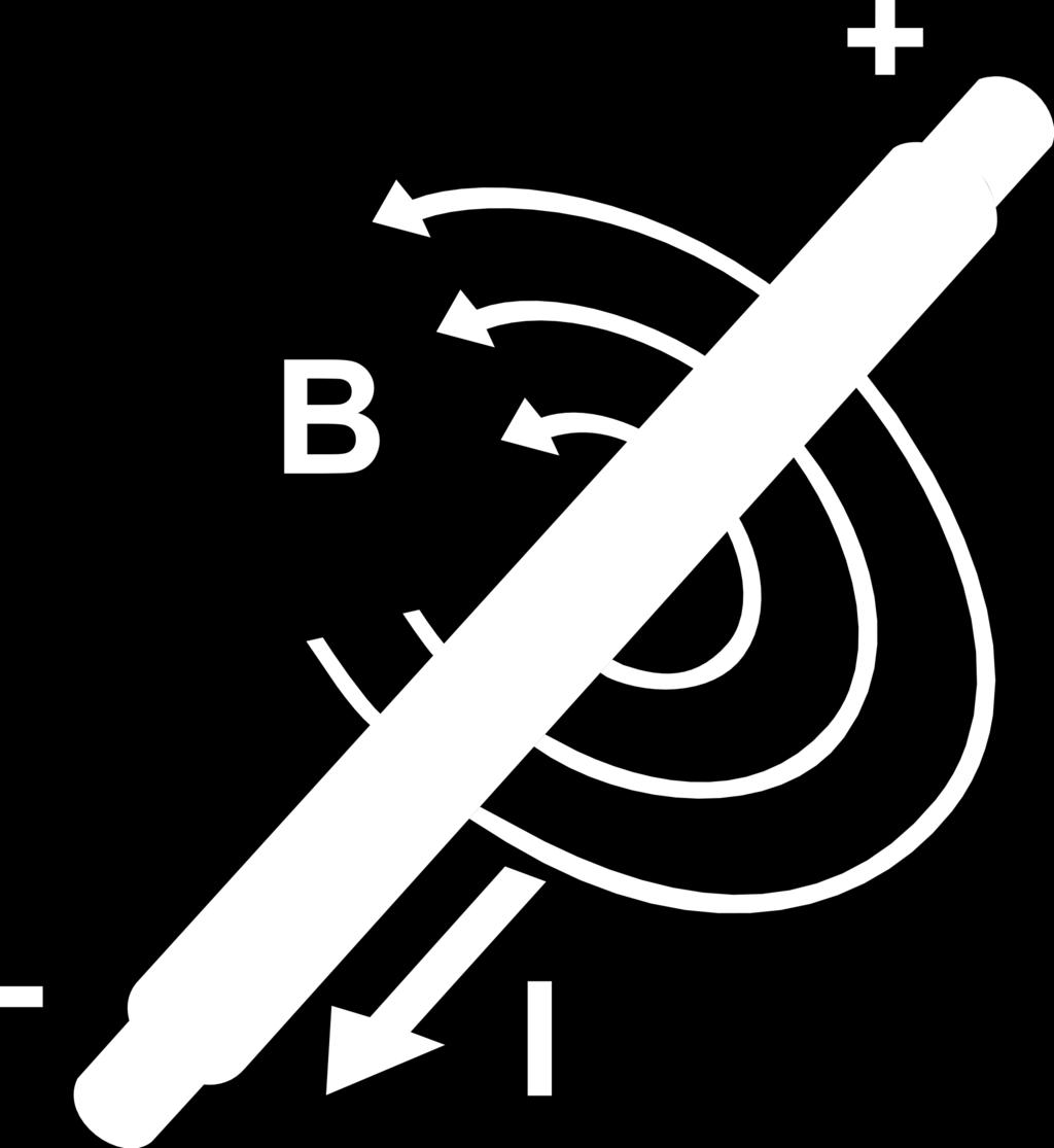 Sähkövirta synny>ää magneenkentän Atomia kiertävä