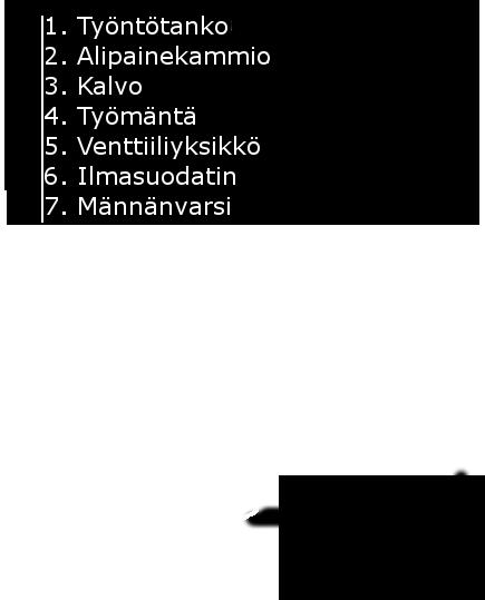 Esimerkiksi EV Source -verkkokaupasta on saatavana sähköinen 12 V jännitteellä toimiva ohjaustehostinpumppu noin 930 hintaan (Electric Power Steering Pump Kit). 9.3 Jarrutehostin Jarrutehostin pienentää jarruttamiseen tarvittavaa poljinvoimaa.