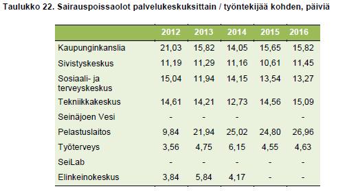 TUNNUSLUKUJA v.