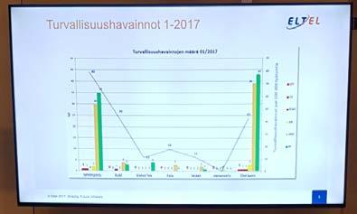 Tiedon hyödyntäminen on työntekijöiden etu Tukea läpi työuran - turvallinen työ ja terveenä eläkkeelle!