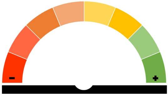 Lomautettujen määrä oli viime vuotta pienempi ja avoimia työpaikkoja