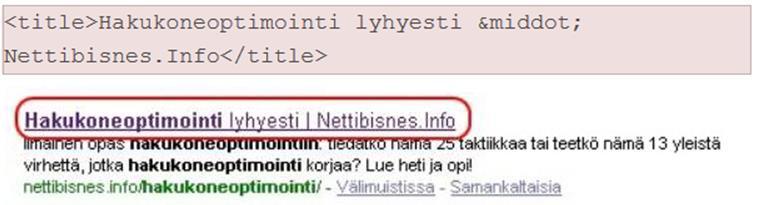 16 (30) Kuvassa 9 on erään verkkosivun title-tag ja se, miltä title-tagiin kirjoitettu tieto näyttää hakutuloslistalla (15). Kuva 9.
