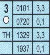 1. 3.6.2004 klo 10.30 sijaintisi on 59 28,0 N 023 30,0 E. Suunnittelet reittisi kohti merimajakkaa Osmussaar. a) Mikä on vuorovesivirran suunta ja nopeus? (2p) 3.6.2004 HW aika 13.