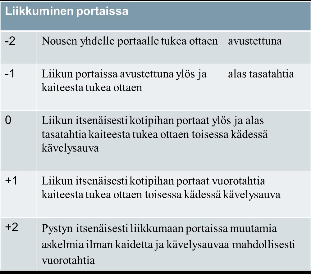Esimerkkejä