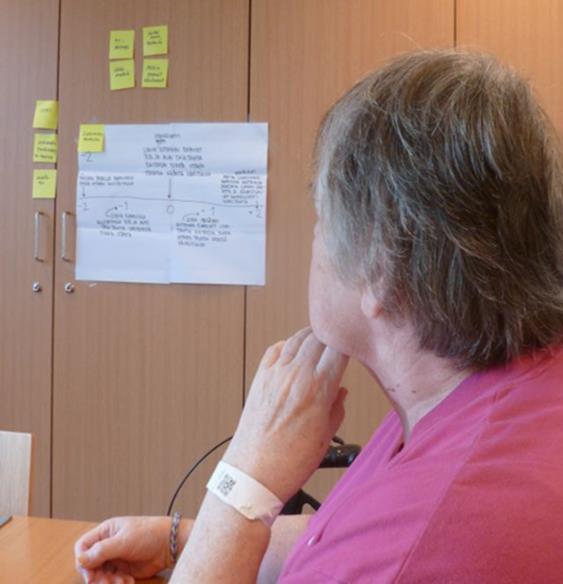 SMART-PERIAATE kultainen sääntö SMART periaatteet: S = spesifinen, yksilöllinen, määritelty M = mitattavissa oleva A = saavutettavissa oleva R = realistinen ja merkityksellinen, kuntoutustoimenpitein