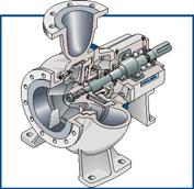 Sulzer Pumps on maailman johtava keskipakopumppujen kehittäjä, valmistaja ja toimittaja.