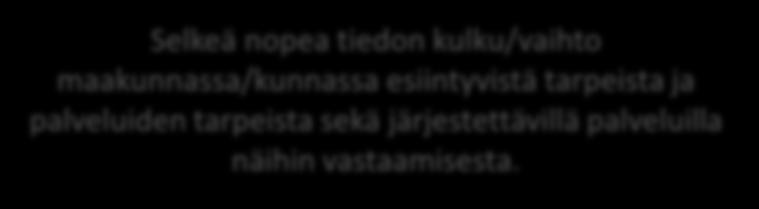Ehdotus malliksi kunta / maakunta 1)Sähköiset ja muut palautekanavat - jatkuvan palautteen nettisivut ja ohje netissä ja kunnan ilmoitustaululla (esim.