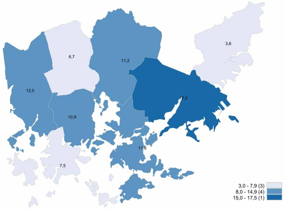 Kuvio 5.