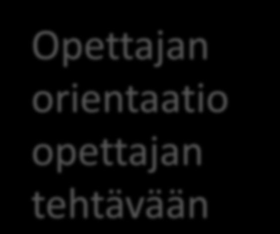 orientaatio opettajan