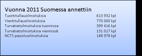 26 Taulukko 1. Sähköisten ilmoitusten teko Suomessa vuonna 2011 (Tullin viestintä 2011, 6). 7 AREX-ilmoitusjärjestelmä Euroopan yhteisön komission Brysselissä 18.