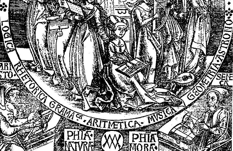 19 20 22 Margarita philosophica Eräs suosituimmista: Freiburgin yliopiston opettajan ja kartusiaaniluostarin priorin Gregor Reischin 1490-luvulla kirjoittama