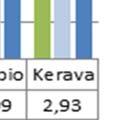 esimiestyön nykytilaa, vahvuuksia ja kehittämiskohtei- ta.