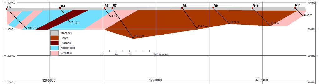 GEOLOGIAN TUTKIMUSKESKUS 2551017 HANKERAPORTTI Liite 3.