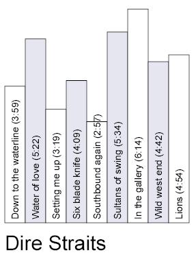 Pieni datalähtöinen sovellusesimerkki 10.