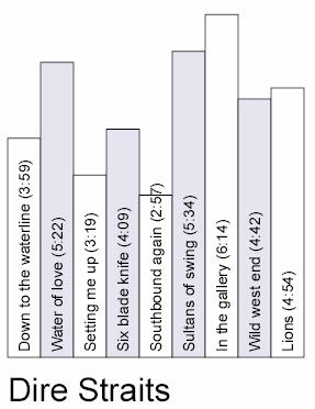 è è è Pieni sovellusesimerkki: datalähtöinen grafiikka 10.