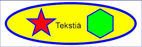 è è è Pieni sovellusesimerkki: datalähtöinen grafiikka 10.5 SVG-dokumentin rakenne SVG-dokumentti on kuten XHTMLdokumentti, mutta XHTML-sanaston ja hypertekstin yms.