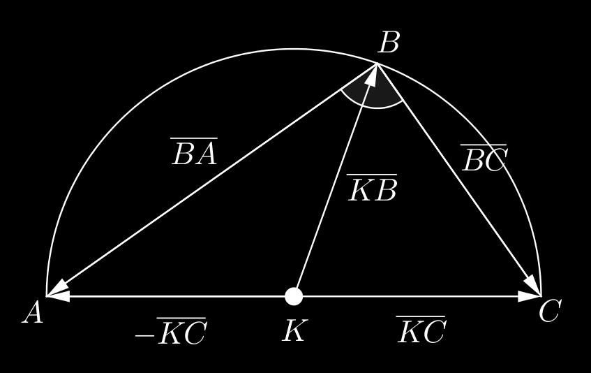 97 Kehäkulma B on suora, kun vektorit BA ja BC ovat kohtisuorassa toisiaan vastaan eli täsmälleen silloin, kun niiden pistetulo on nolla.