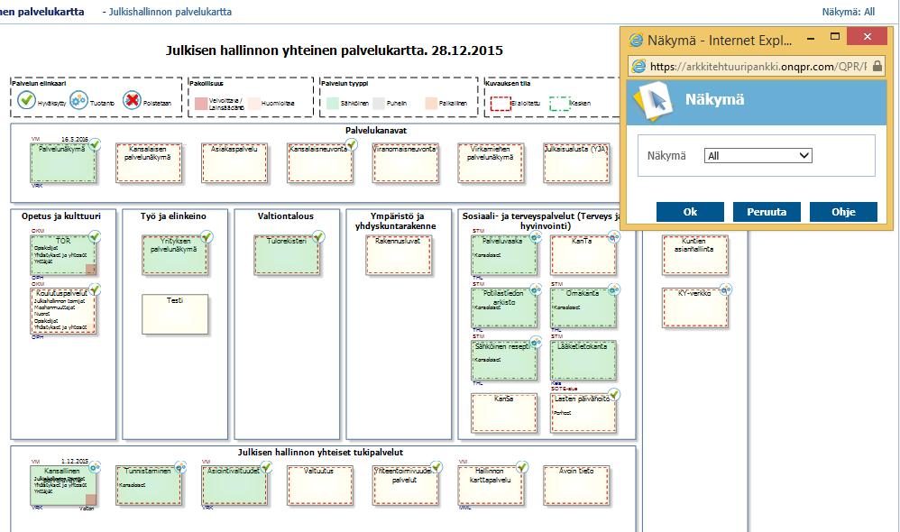 3. Palvelukartan katselu portaalissa Palvelukartta Näkymien käyttö All: Palvelu nimi Palvelun elinkaari