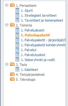 (Palvelupaketit) Palvelupaketit näkymästä