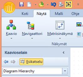 sisältörakenne. Mene kaavioselaimella tai kaavioelementtien (ks. 3.