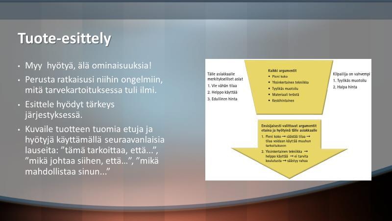 Tarvekartoituksen jälkeen myyjällä tulisi olla, selkeä kuva asiakkaan etsimistä ratkaisuista ja miten hänen tuomat ratkaisut auttavat asiakkaan ongelmiin. (G.A.