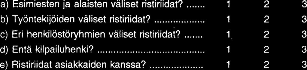 ... 1 2 3 Millaisiksi koette vaikutusmahdollisuutenne työpaikassanne? Ovatko vaikutusmahdollisuudet parantumassa vai heikkenemässä, jos ajattelette: TARKENNA: Selvästi vai jonkin verran?