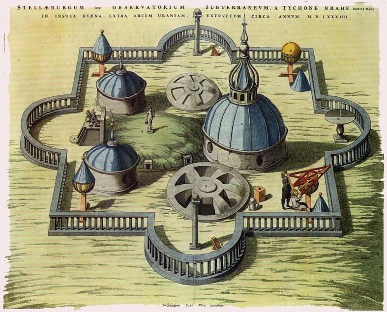 Keskiaika ja renessanssi, esioptinen tähtitiede Kvadrantti,