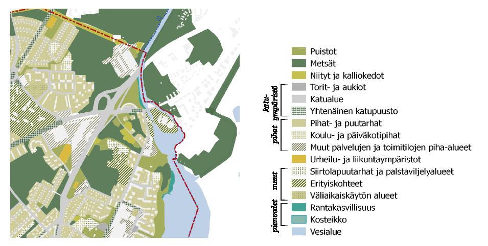 2. Viher- ja sinirakenne Ote mallikartasta: Esimerkkialueella (Vanhankaupungin aluesuunnitelma) jaottelu perustuu kahdeksaan päätyyppiin, joita on lisäksi jaettu alatyyppeihin (mm.