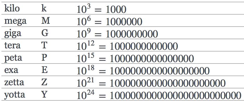 10-kantaiset