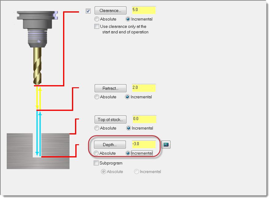 78 MASTERCAM 2017 / C-akselin porausoperaatiot 2 Kirjoita syvyyden inkrementaaliseksi arvoksi -3.0. 3 Jätä muut siirtymisparametrit oletusarvoihinsa.