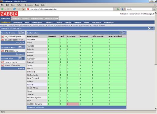 16 KUVIO 6. Zabbix Yksinkertainen perusnäkymä (Zabbix SIA 2011b) 3.