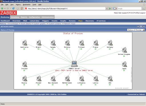 35 KUVIO 14. Esimerkki Topologia-kartta (Zabbix SIA 2011c) Zabbix-verkonvalvontasovelluksessa topologia-kartta oli luotava täysin manuaalisesti yksin.