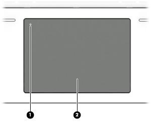Päällä olevat osat TouchPad Osa Kuvaus (1) TouchPadin käynnistys- ja sammutuspainike Ottaa TouchPadin käyttöön ja poistaa sen