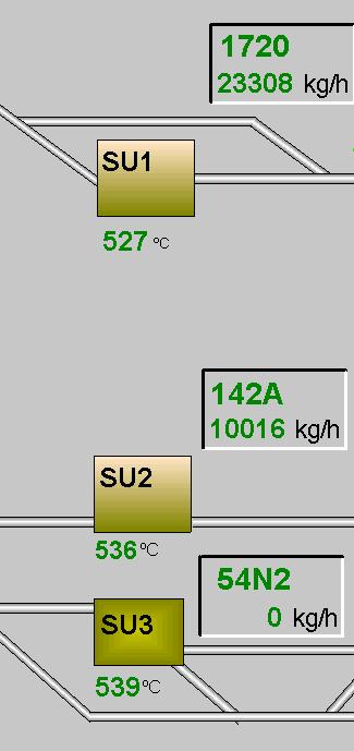 13 tori. Induktorit ovat teholtaan seostusuuneissa 300 kilowattia. Sula sinkki syötetään pumppujen ja sulansiirtorännien avulla sulatusuuneista seostusuuneihin.