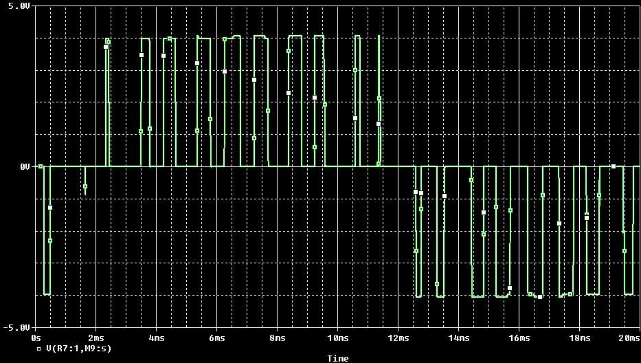 kytkinkomponentilta lähtevien signaaleiden välinen jännite, joiden taajuus on 50 Hz.