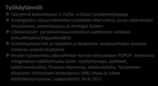 toiminnalle Liikelaitoksen perustamisselvitys ja suunnitelma (konsulttityönä) Tavoiteltujen lopputulosten tilanne (23.3.2017) 1.