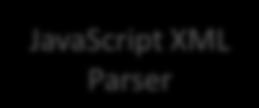 dhtmlxscheduler dhtmlxcalendar dhtmlxtree