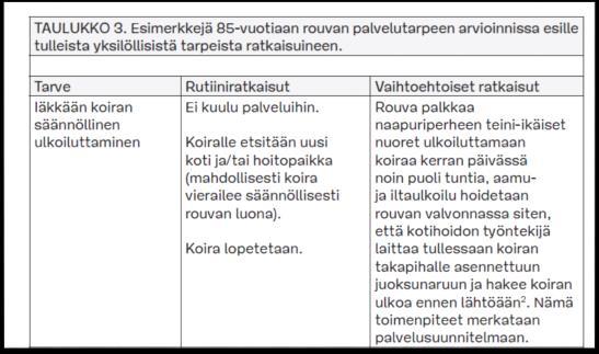 Pikkarainen 2016, 33