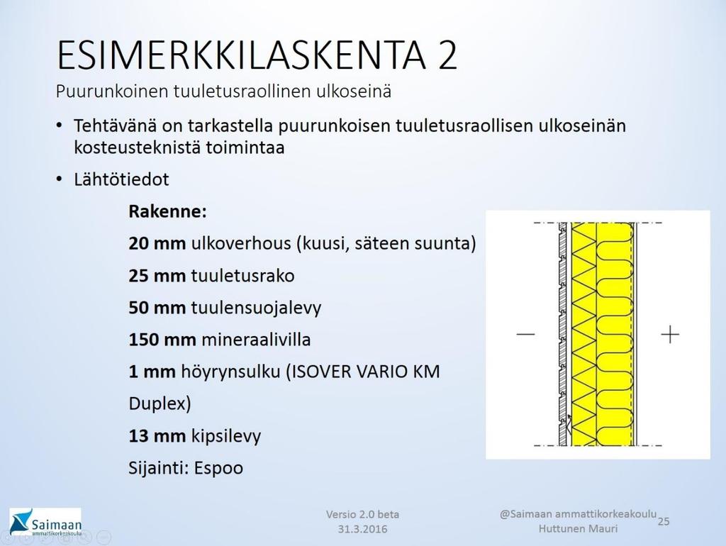 esimerkkilaskenta 1.