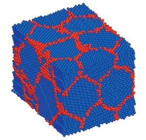 Ultrahardnanocomposte coatings - single layer At least two immiscible materials - nano-crystalline and amorphous Crystal growth