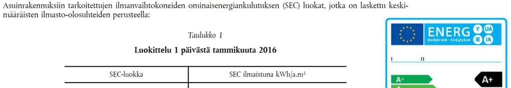 Energiamerkintä ja