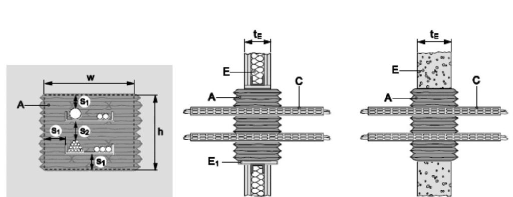Rakennetiedot: Kaapelituen rakenne: rei'itetyt metallikaapelihyllyt, joiden sulamispiste on yli 1100 C (esim. galvanoitu teräs, ruostumaton teräs).