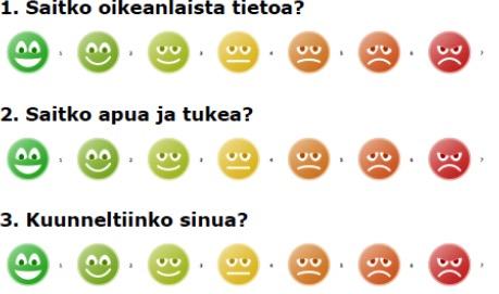 LASTA-mallin kehittämisprosessi Hankkeen ensimmäisen toimintavuoden syksyllä ja toisen toimintavuoden keväällä pilotoitiin toimintamallia, jossa LASTA-työntekijät tapasivat perheitä ja lapsia