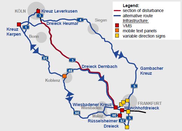 11 Visio: Hyvin operoitu liikennejärjestelmä The European road user meets harmonised control and guidance measures allowing for optimal use of the available road network.