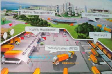 13 Visio: Tehokkaat ja turvalliset kuljetukset The truck driver and the haulier have continuous and seamless access to transport network information of relevance for their transport service, enabling