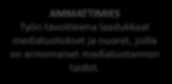 MOTIVAATTORI Ihan sama miten ja mä oon aina valmis, kunhan mennään